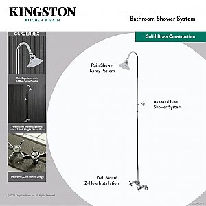 Essex Exposed Shower Combo - Polished Chrome