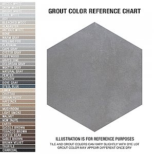Industrial Hex Silver 8-1/2" x 9-7/8" Porcelain Floor & Wall Tile - 9 Tiles Per Case - 4.05 Sq. Ft.