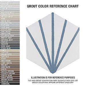 Horizon Dawn Hex Azul 7-3/4" x 9" Porcelain Floor & Wall Tile - 24 Tiles Per Case - 8.88 Sq. Ft.
