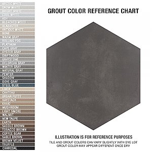 Horizon Hex Nero 7-3/4" x 9" Porcelain Floor & Wall Tile - Per Case of 24 - 8.88 Sq. Ft