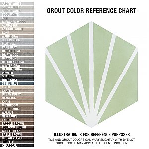 Horizon Dusk Hex Verde 7-3/4" x 9" Porcelain Floor & Wall Tile - 24 Tiles Per Case - 8.88 Sq. Ft.