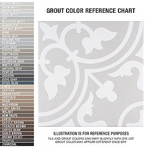 Arte Soft Grey 9-3/4" x 9-3/4" Porcelain Floor & Wall Tile - 16 Tiles Per Case - 10.88 Sq. Ft.