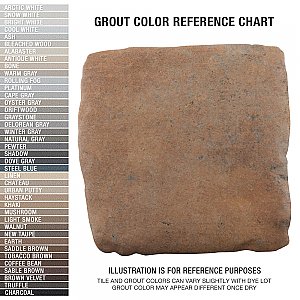 Benisa Cotto 5-7/8" x 5-7/8" Porcelain Floor/Wall Tile - 36 Tiles Per Case - 9.36 Square Feet