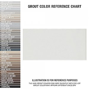 Piscina Brick Blanco Brillo 4-3/4" x 9-5/8" Porcelain Floor & Wall Tile - 34 Tiles Per Case - 11.22 Sq. Ft.