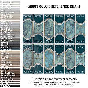 Montego Emerald 12" x 12-1/2" Porcelain Mosaic Tile -10 Tiles Per Case -10.6 Sq. Ft.