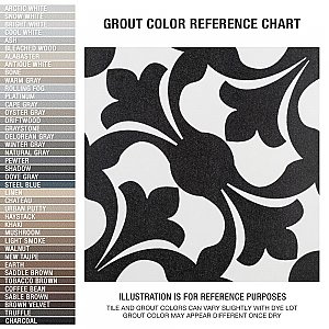 Emotion Nero 7-3/4" x 7-3/4" Ceramic Floor & Wall Tile - 25 Tiles Per Case - 11.0 Sq. Ft.