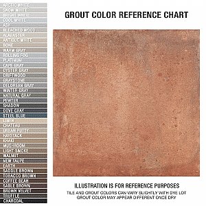 Americana Boston North 8-3/4" x 8-3/4" Porcelain Floor Wall Tile - Per Case of 20 - 11.25 Square Feet