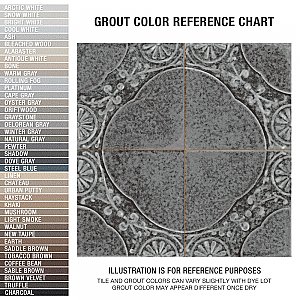 Kings Jaipur Black 17-5/8" x 17-5/8" Ceramic Floor and Wall Tile - 5 Tiles Per Case - 10.95 Square Feet