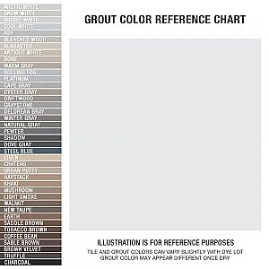 Klavier Matte White 17-7/8" x 17-7/8" Porcelain Floor & Wall Tile - 5 Tiles Per Case - 11.25 Sq. Ft.