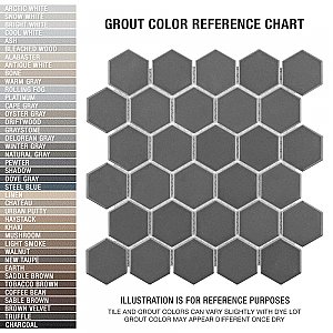 Metro Glossy 2" HexGray Porcelain Mosaic Tile - Sold Per Case of 10 - 8.20 square feet