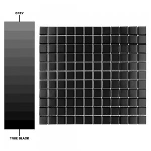 Metro 1" Square Matte Black 10-3/4 x 11-3/4 Porcelain Mosaic Tile - Sold Per Case of 10 - 9.0 Sq. Ft.