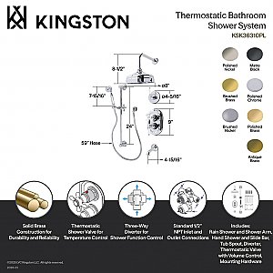Kingston Heirloom KSK36300PL - Restoration Thermostatic Tub and Shower System - Matte Black