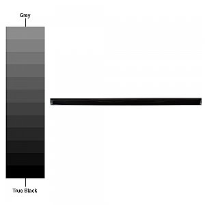 Nero 3/8" x 7-7/8" Ceramic Listelo Liner Wall Trim Tile - Sold by the individual piece