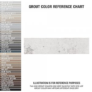 London White Glossy 3" x 12" Ceramic Wall Tile - Sold Per Case of 22 - 5.72 Sq. Ft.