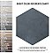 Industrial Hex Blue 8-1/2" x 9-7/8" Porcelain Floor & Wall Tile - 9 Tiles Per Case - 4.05 Sq. Ft.