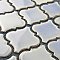 Hudson Tangier Frost Blue 12-3/8" x 12-3/8" Porcelain Mosaic Tile -10 Sheets Per Case -11 Sq. Ft.