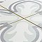 Amberley Orchid Mint 17-3/4" x 17-3/4" Ceramic Tile - Per Case of 6 - 13.32 Square Feet