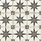 Kings Star Supernova Nero 17-3/4" x 17-3/4" Porcelain Floor and Wall Tile - 5 Tiles Per Case - 11.1 Square Feet