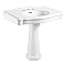 Sovereign 35" Ceramic Pedestal Sink 8-Inch 3-Hole - Glossy White